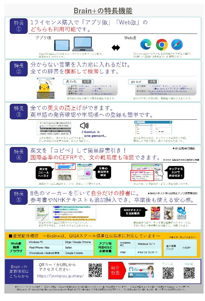 CASIO ClassPad.net